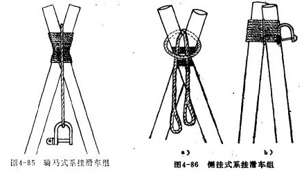 人字桅桿滑車(chē)組的系掛